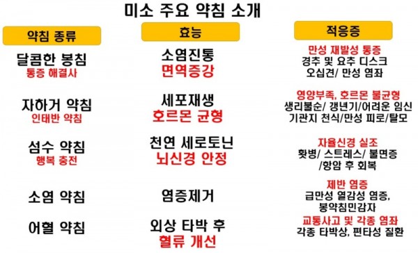 약침000.jpg